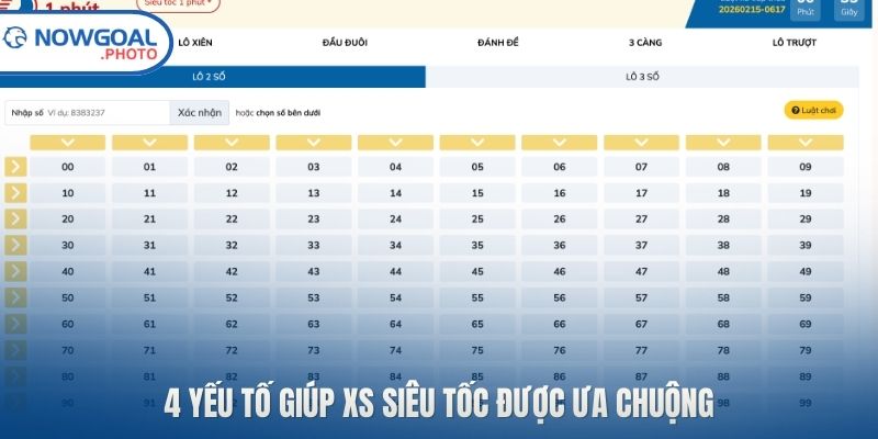 4 yếu tố giúp XS siêu tốc được ưa chuộng